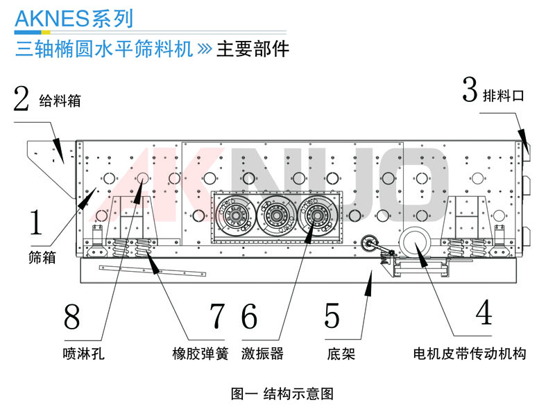 香蕉视频91APP設備